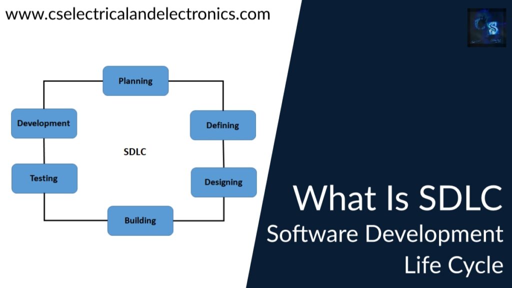 What Is SDLC, Software Development Life Cycle, Working Steps