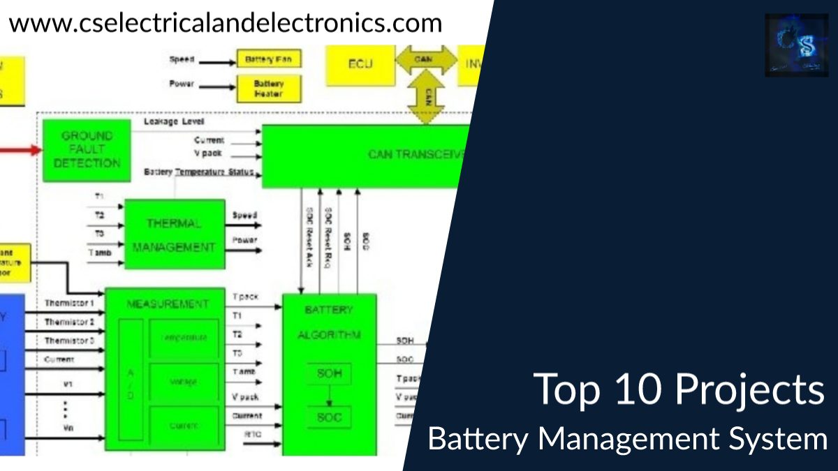 Top 10 Battery Management System Projects In Simulink