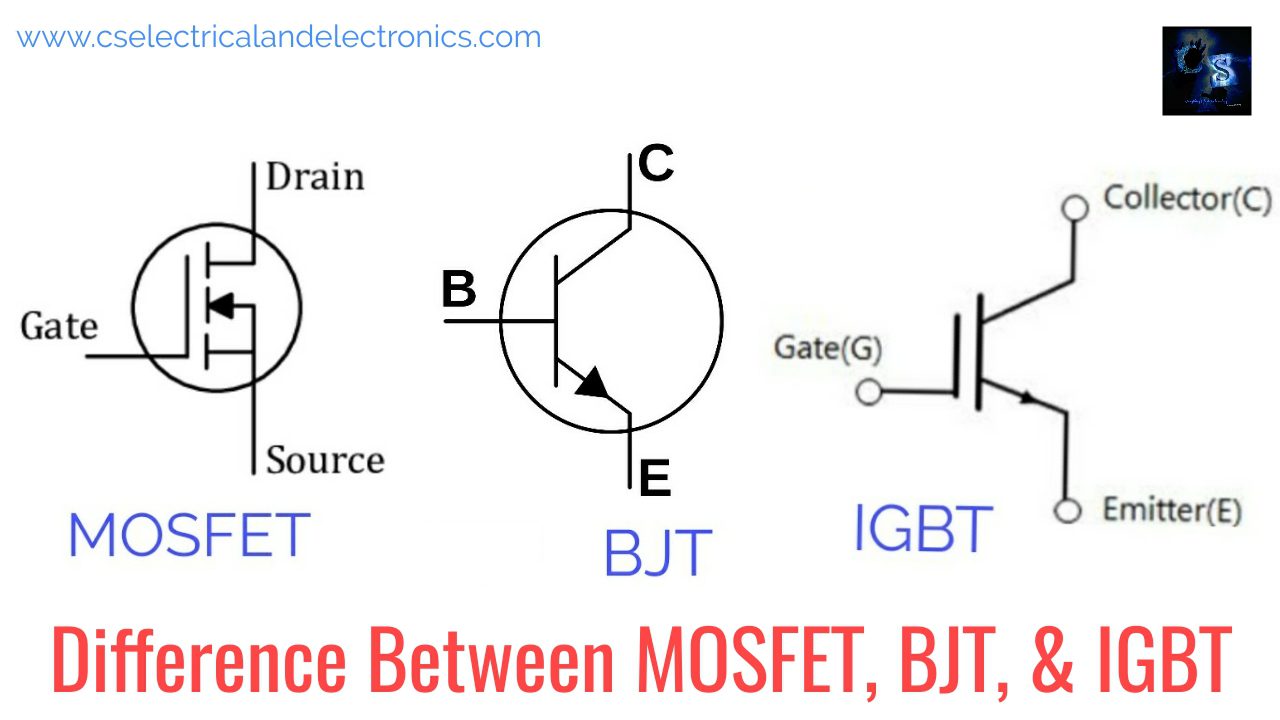 Difference Between Mosfet Bjt And Igbt Losses Speed Efficiency.