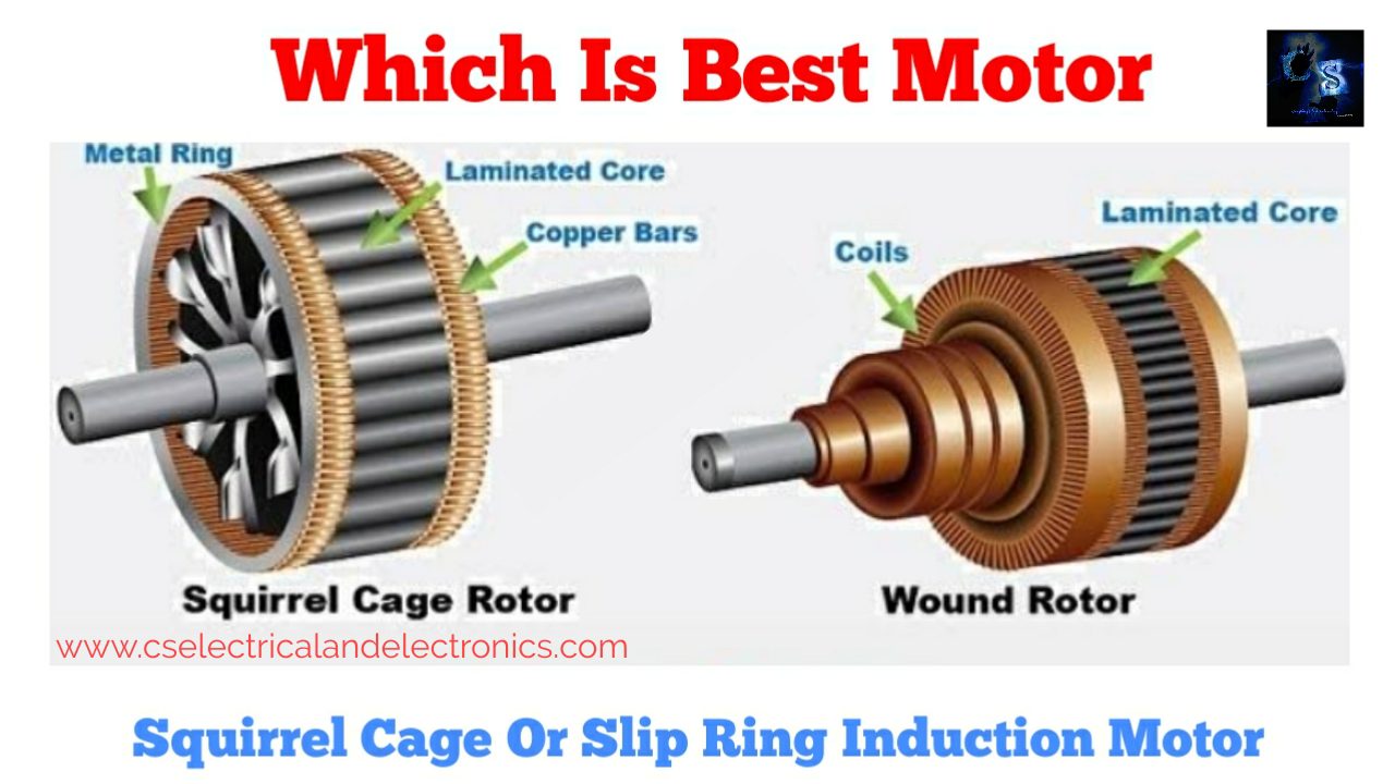 Applications motor cage squirrel induction Types of