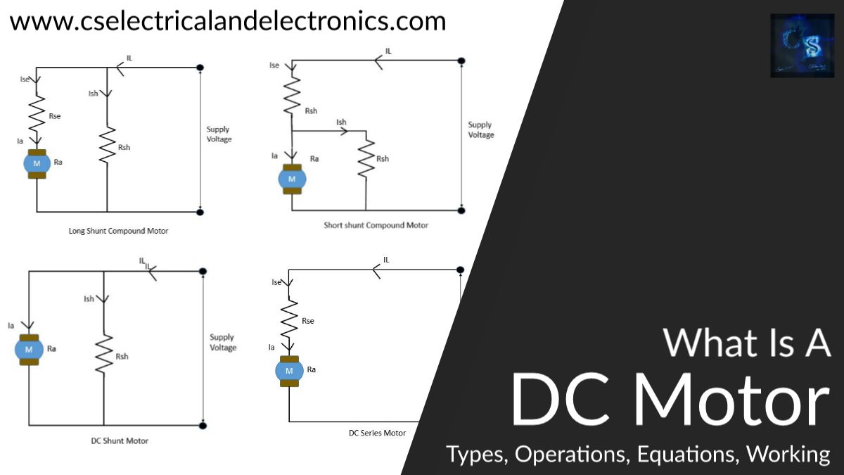 what is a dc motor