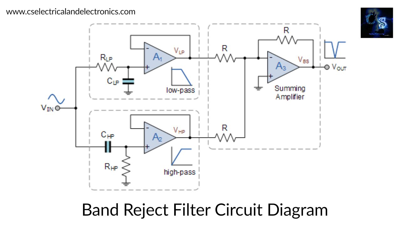 Filters With Circuit At Kai Hartung Blog Filters With Circuit At Kai Hartung Blog