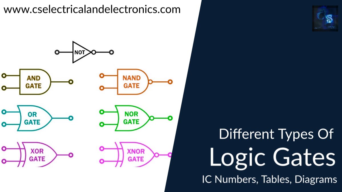 Different Types Of Logic Gates, IC Numbers, Tables, Diagrams
