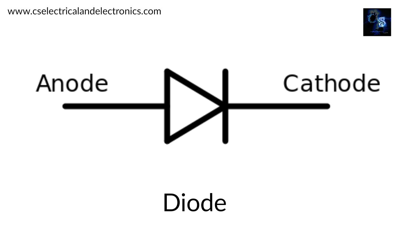 Как диод пропускает ток. Диод анод катод.