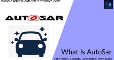 what is autosar