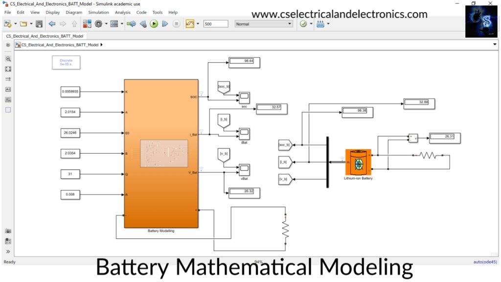 Battery Mathematical Modeling