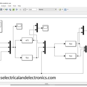 Clark, park, inverse park