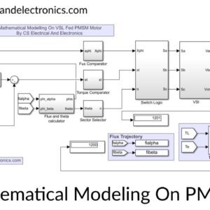 mathematical modeling on pmsm