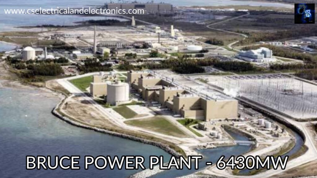 BRUCE NUCLEAR GENERATING STATION – 6430MW