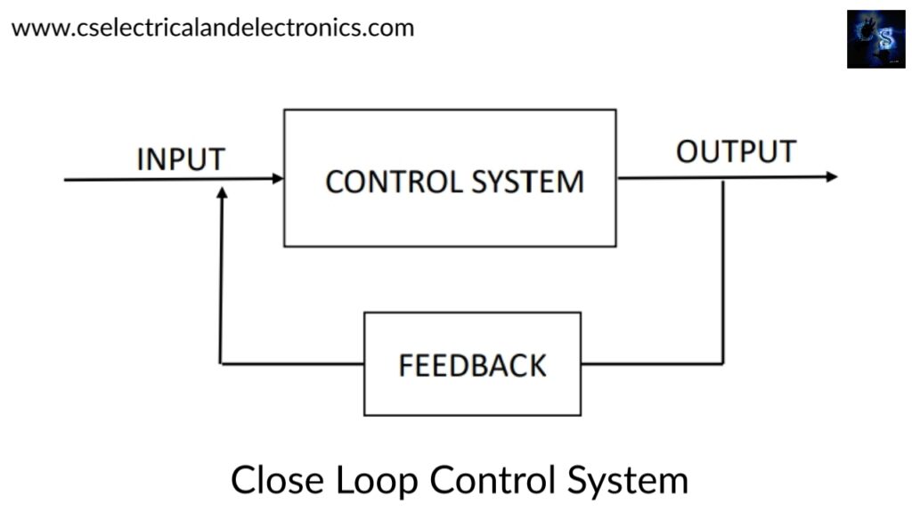 Closed loop control system