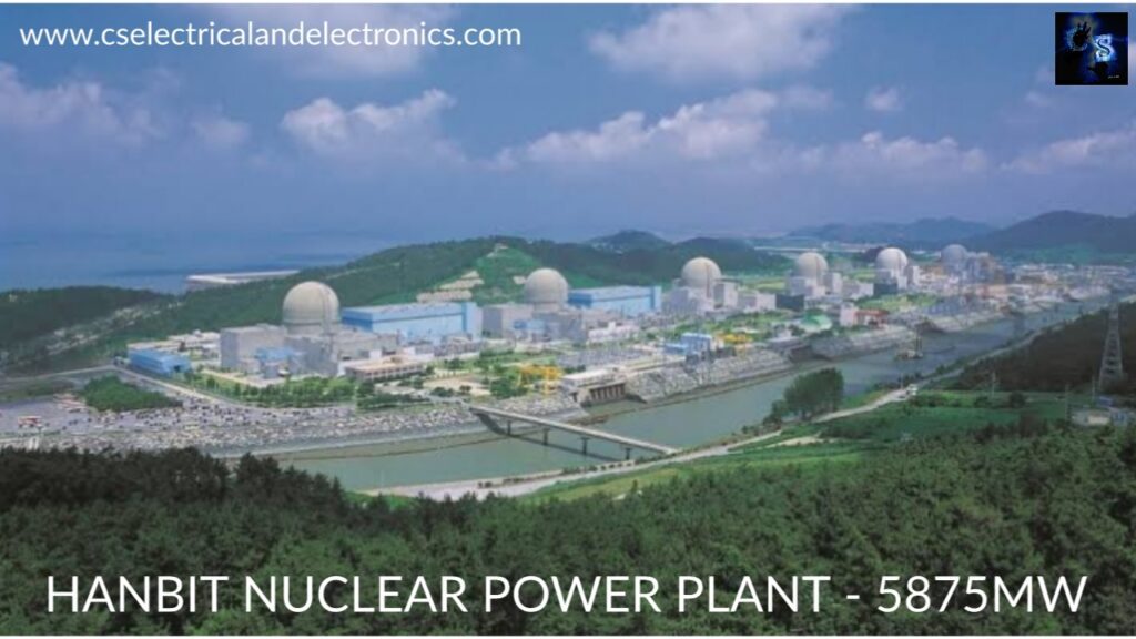 HANBIT NUCLEAR POWER PLANT- 5875MW