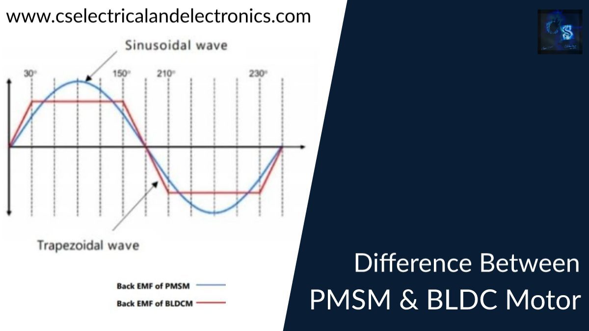 Difference Between BLDC And PMSM Motors, Brushless DC Motor