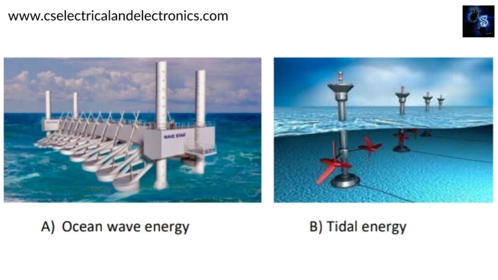Ocean Energy / Tidal Energy