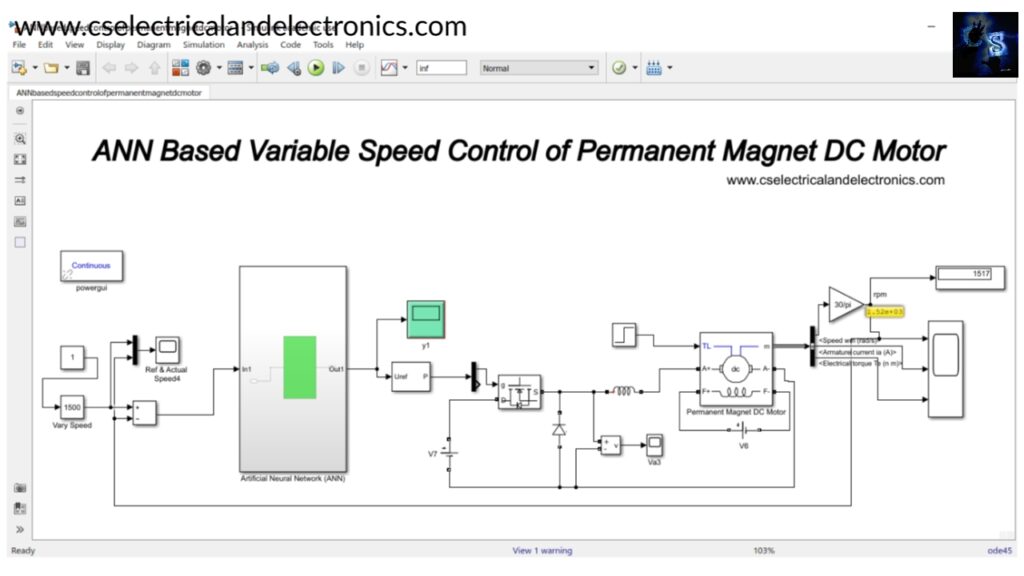 Ann-based-speed-control-of-permanent-magnet-dc-motor.