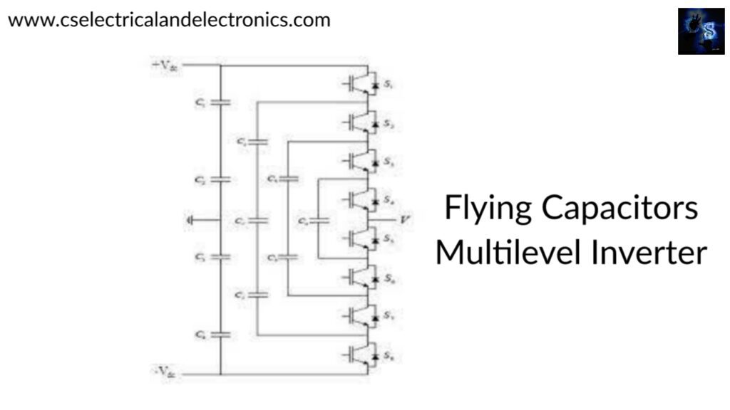 Flying Capacitors Multilevel Inverter