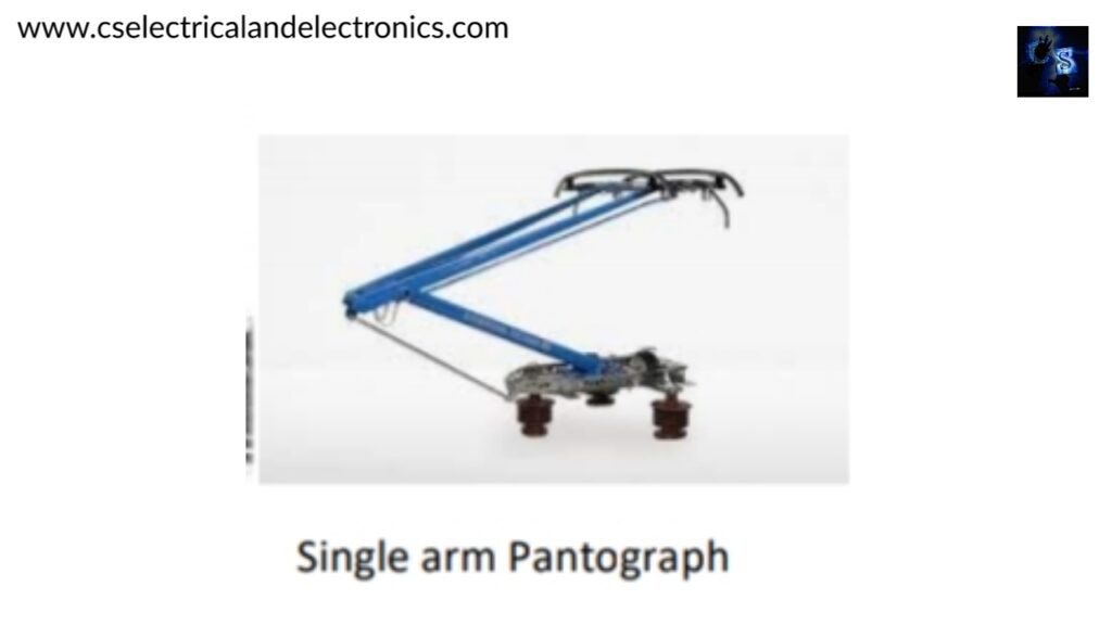 Single-arm Pantograph: