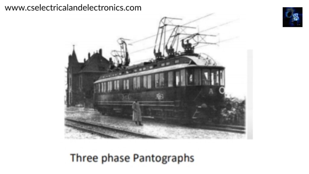 Three-phase pantographs: