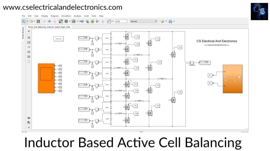 Inductor based active cell balancing