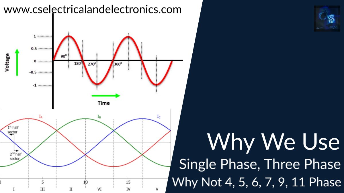 Why We Use Single Phase, Three Phase, Why Not 4, 5, 6, 7, 9, 11 Phase