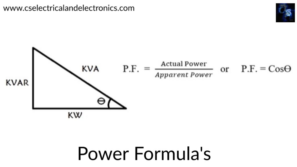 Power formula
