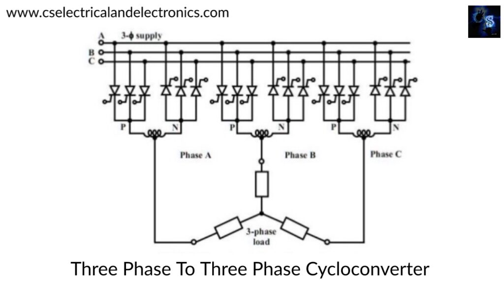 Three-Phase To Three-Phase Cycloconverter