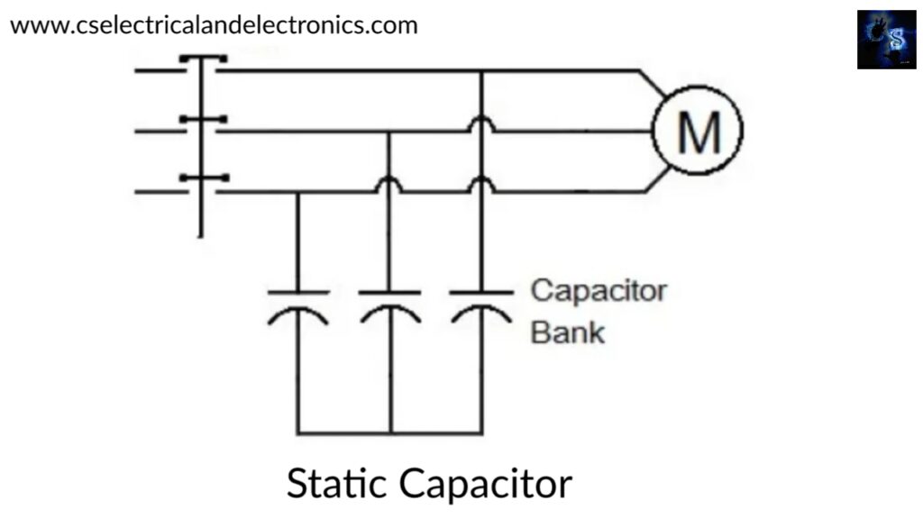 Static Capacitor