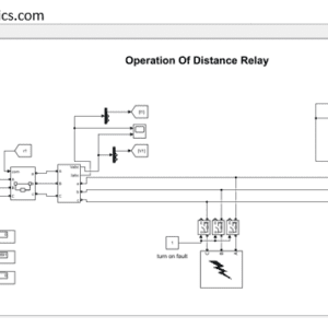 Operation Of Distance Relay In MATLAB Simulink