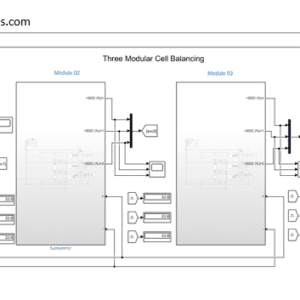 Modular Cell Balancing