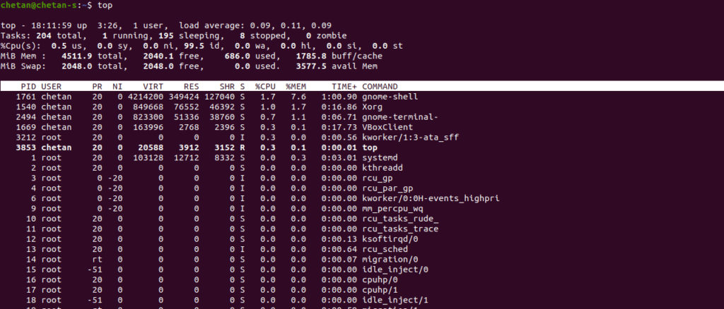 top command in Linux