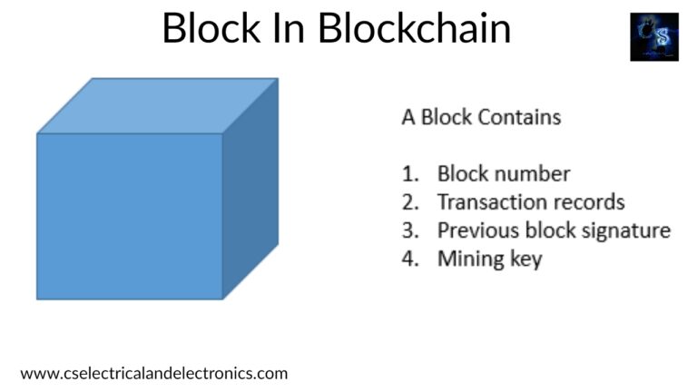 What block contains?