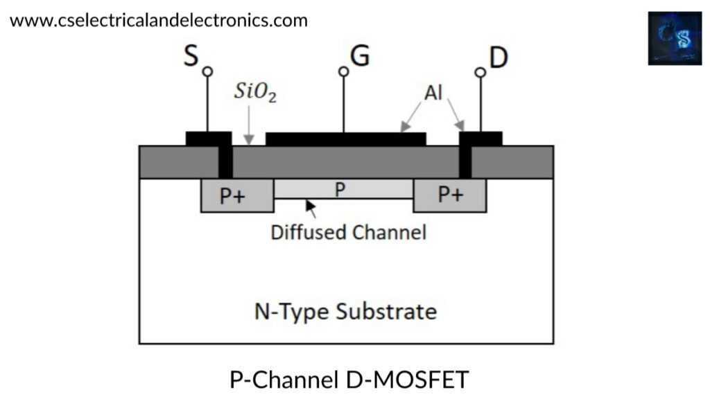 P-Channel D-Mosfet