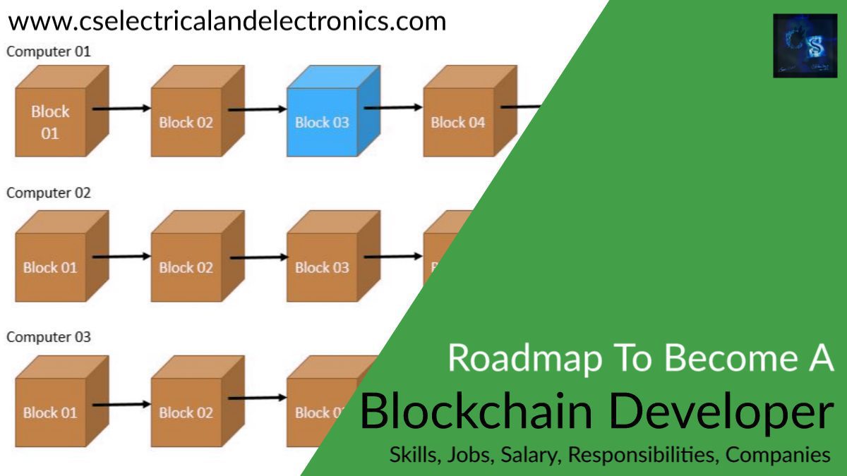 Roadmap To Become A Blockchain Developer, Skills, Scope, Salary