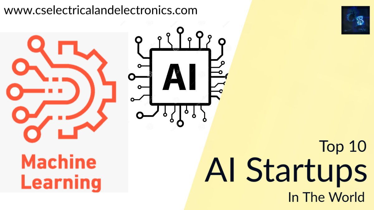 ai startups in the world