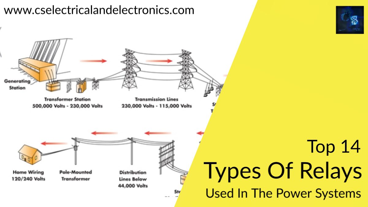 Top 14 Types Of Relay In Power Systems, Working, Purpose