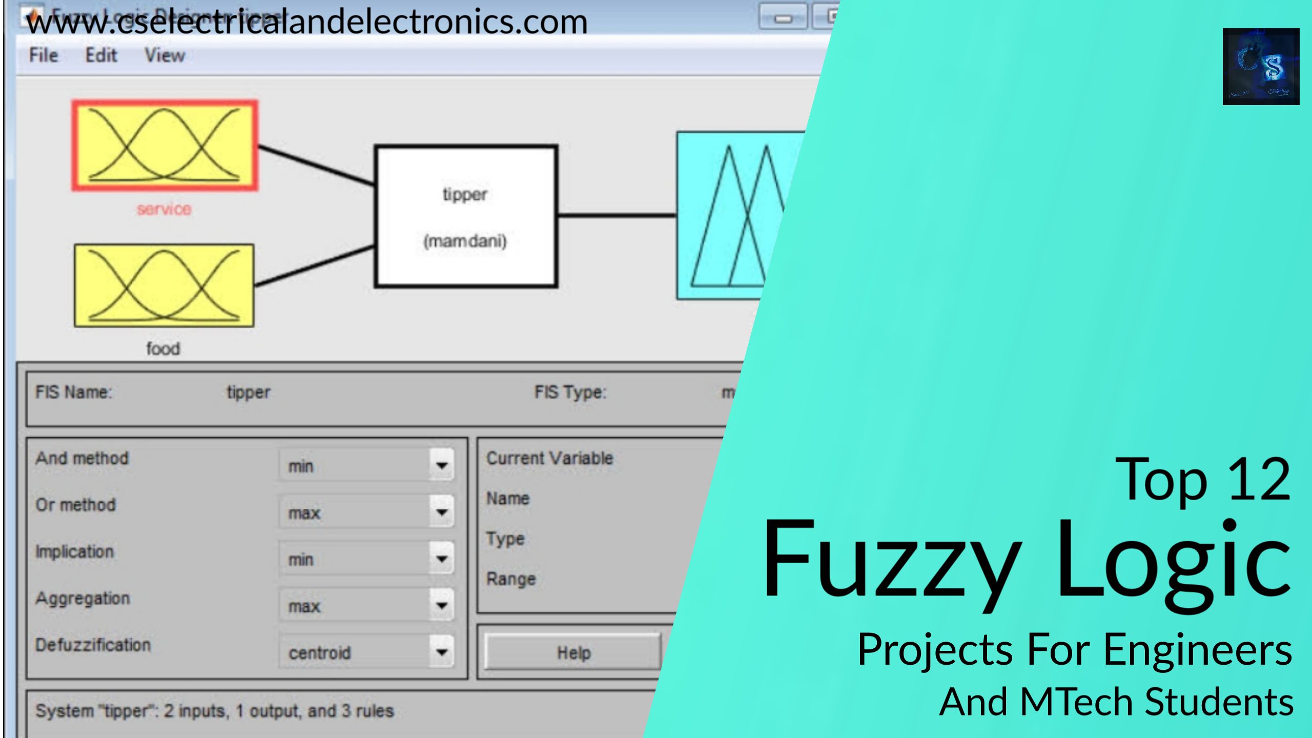Top 12 Fuzzy Logic Projects For Engineers And MTech Students
