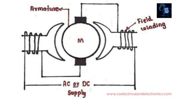 Non-Compensated Type Motor