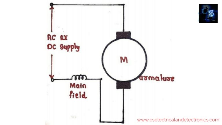 Non-Compensated Type Motor image