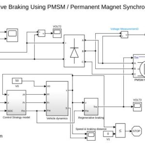 Regenerative Braking