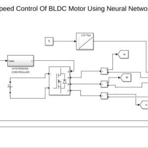 BLDC Motor Speed Control Using ANN