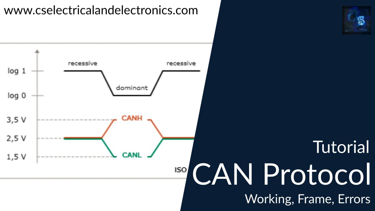 CAN Protocol Tutorial, Working, Frames, Interview Q’s, Errors