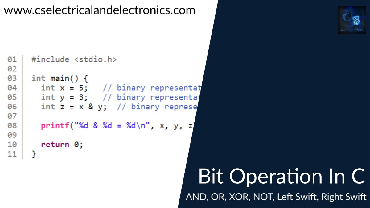 Bit Operation In C Programming With Example & Applications