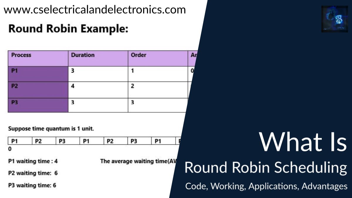 What Is Round Robin In OS, Explanation, Source Code, Steps