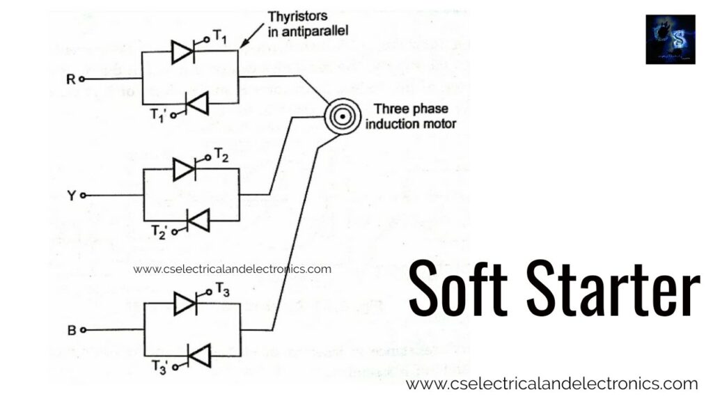 Soft Starters