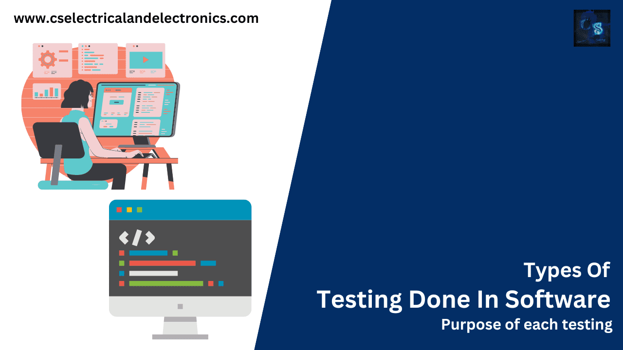 Types Of Testing Done After Software Development
