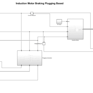 Induction Motor Braking Plugging Based