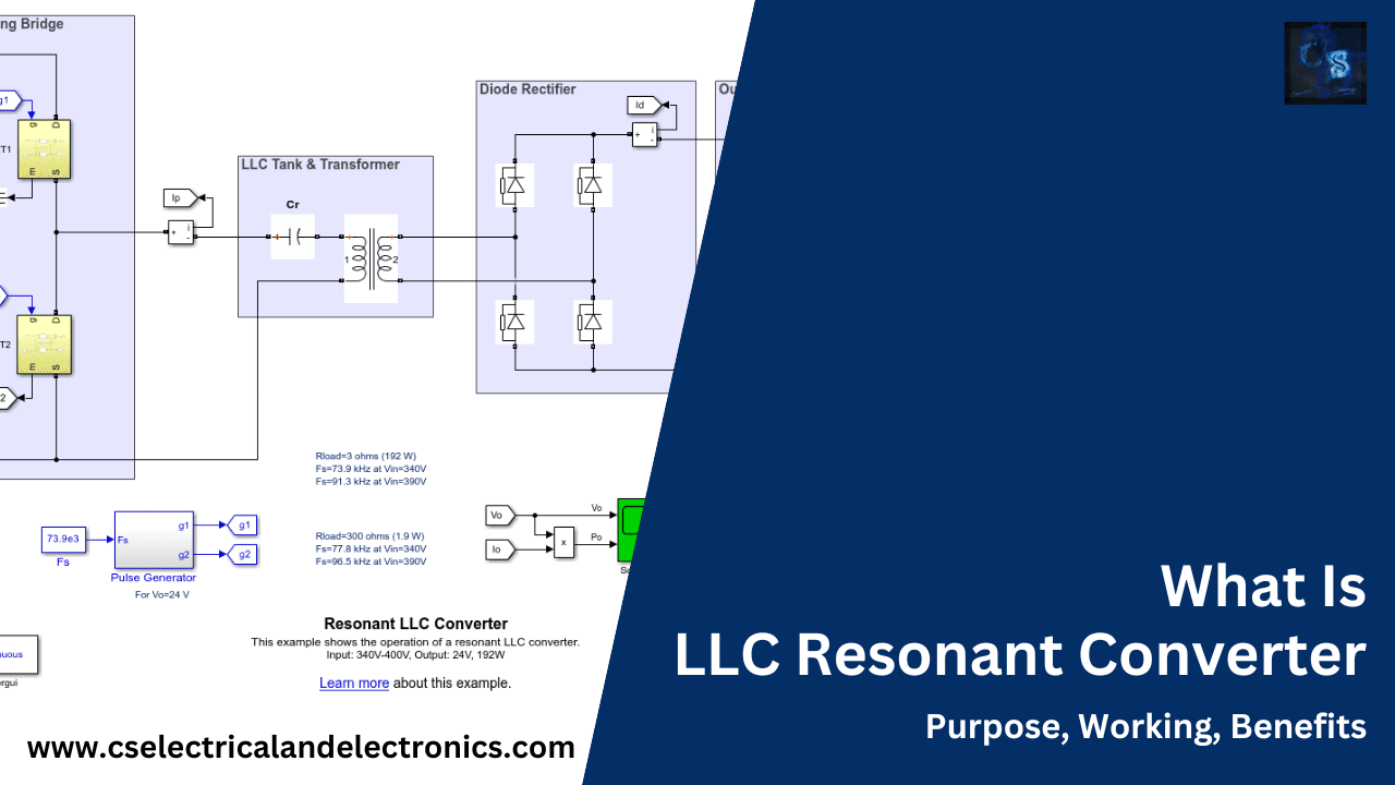 What Is LLC Resonant Converter, Purpose, Working, Advantages