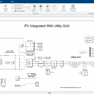 PVintegratedwithgrid