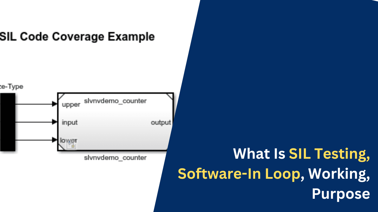 What Is SIL Testing, Software-In Loop, Working, Purpose
