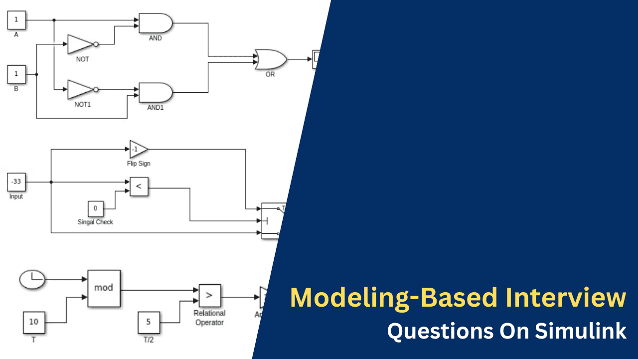 Modeling Based Interview Questions On Simulink