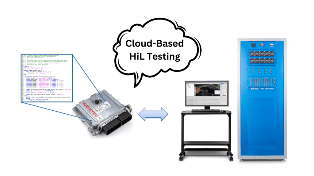 Understanding Cloud-Based HiL Testing
